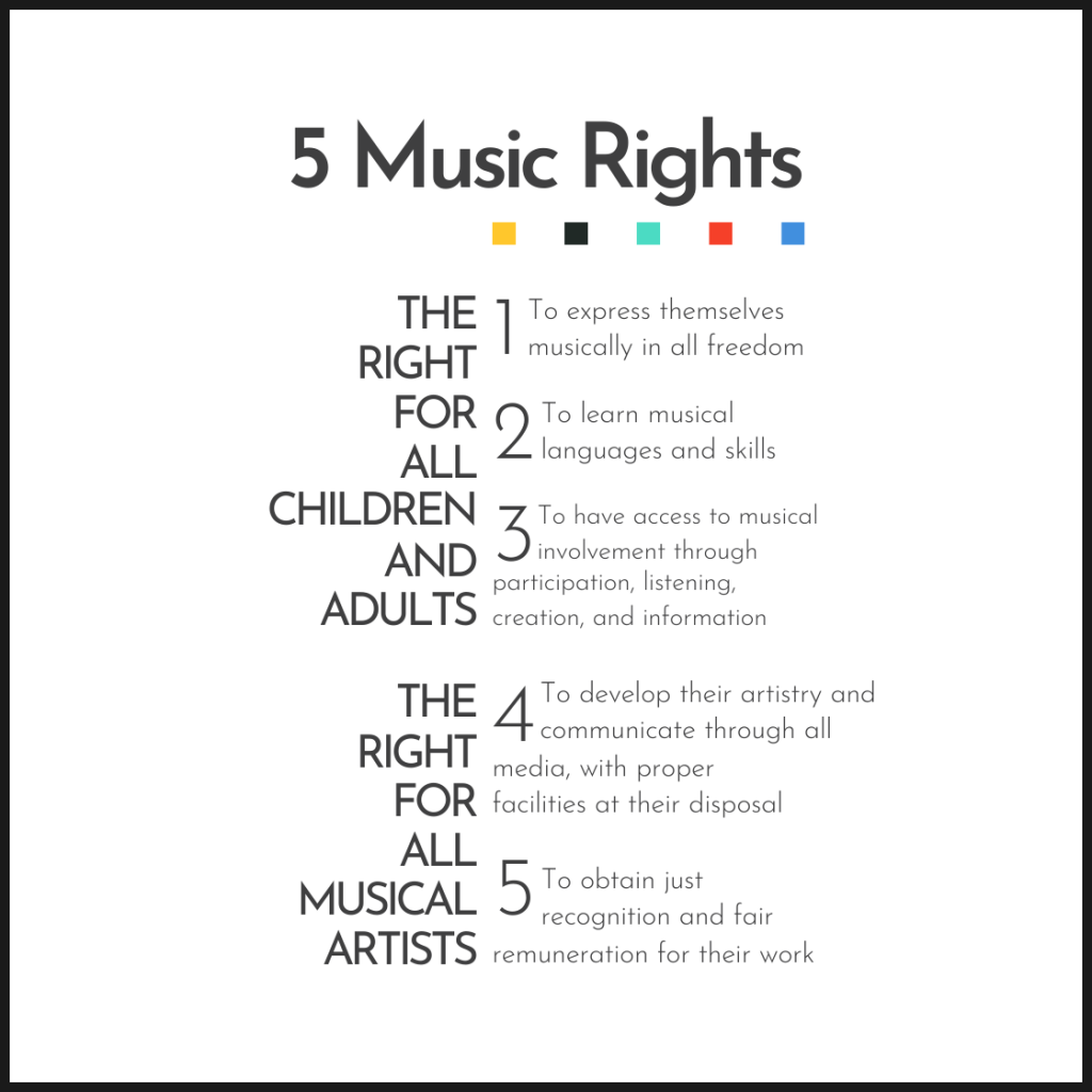 IMC 5 Music Rights
