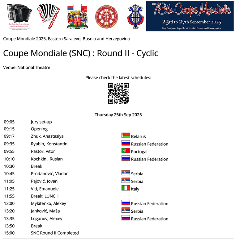 Coupe Mondiale Round II list of candidates